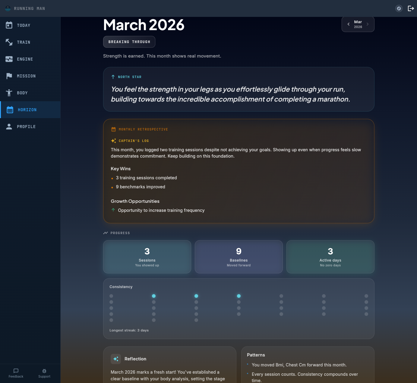AI-generated monthly training summary with pattern recognition, coach reflections, and progress metrics
